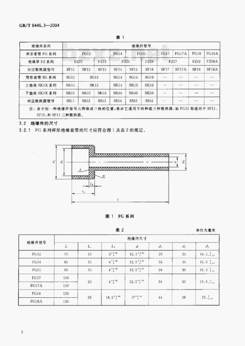 GB/T 8446.3—2004 电力半导体器件用散热器第3部分:绝缘件和紧固件 GB/T 8446.3—2004 电力半导体器件用散热器第3部分:绝缘件和紧固件