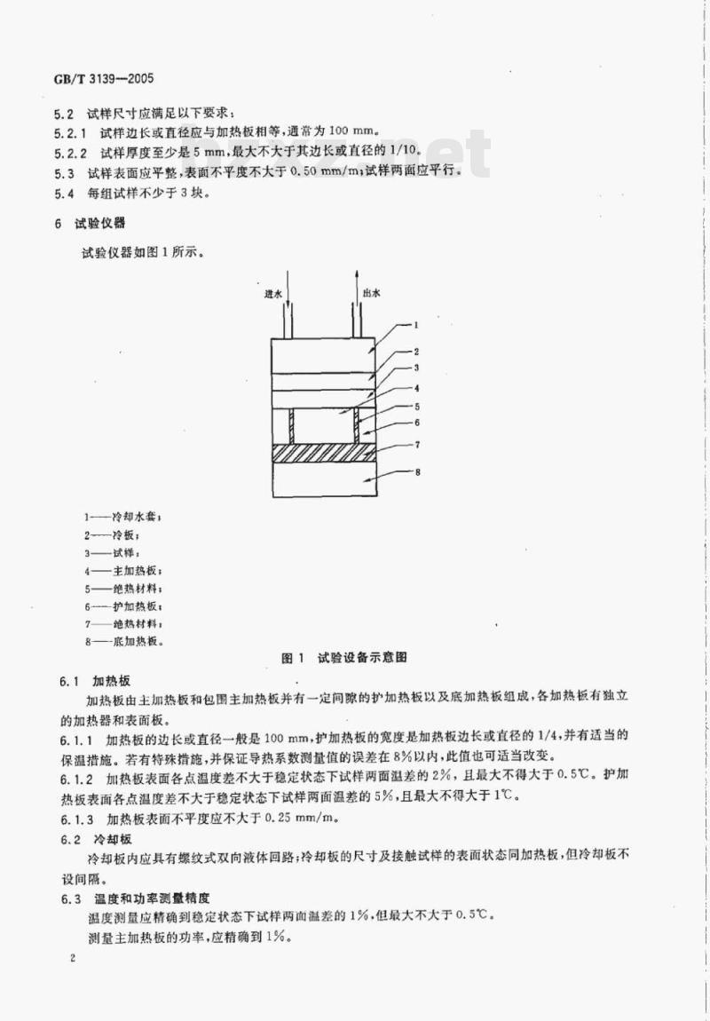 GB/T 3139—2005 纤维增强塑料导热系数试验方法 GB/T 3139—2005 纤维增强塑料导热系数试验方法