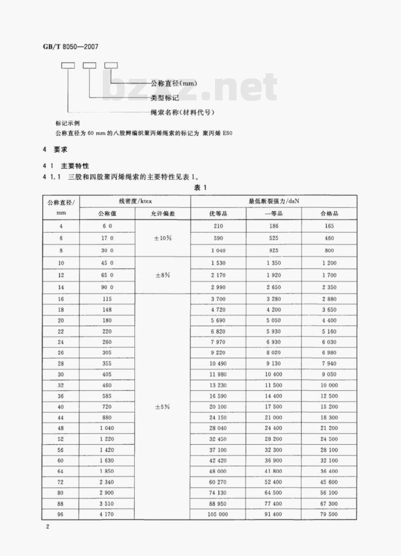 GB/T 8050-2007 聚丙烯单丝或薄膜绳索特性