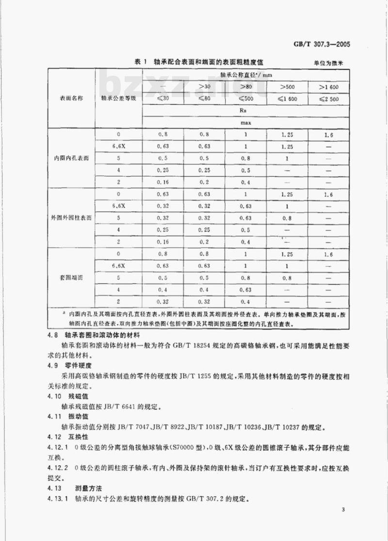 GB/T 307.3—2005 滚动轴承通用技术规则 GB/T 307.3—2005 滚动轴承通用技术规则