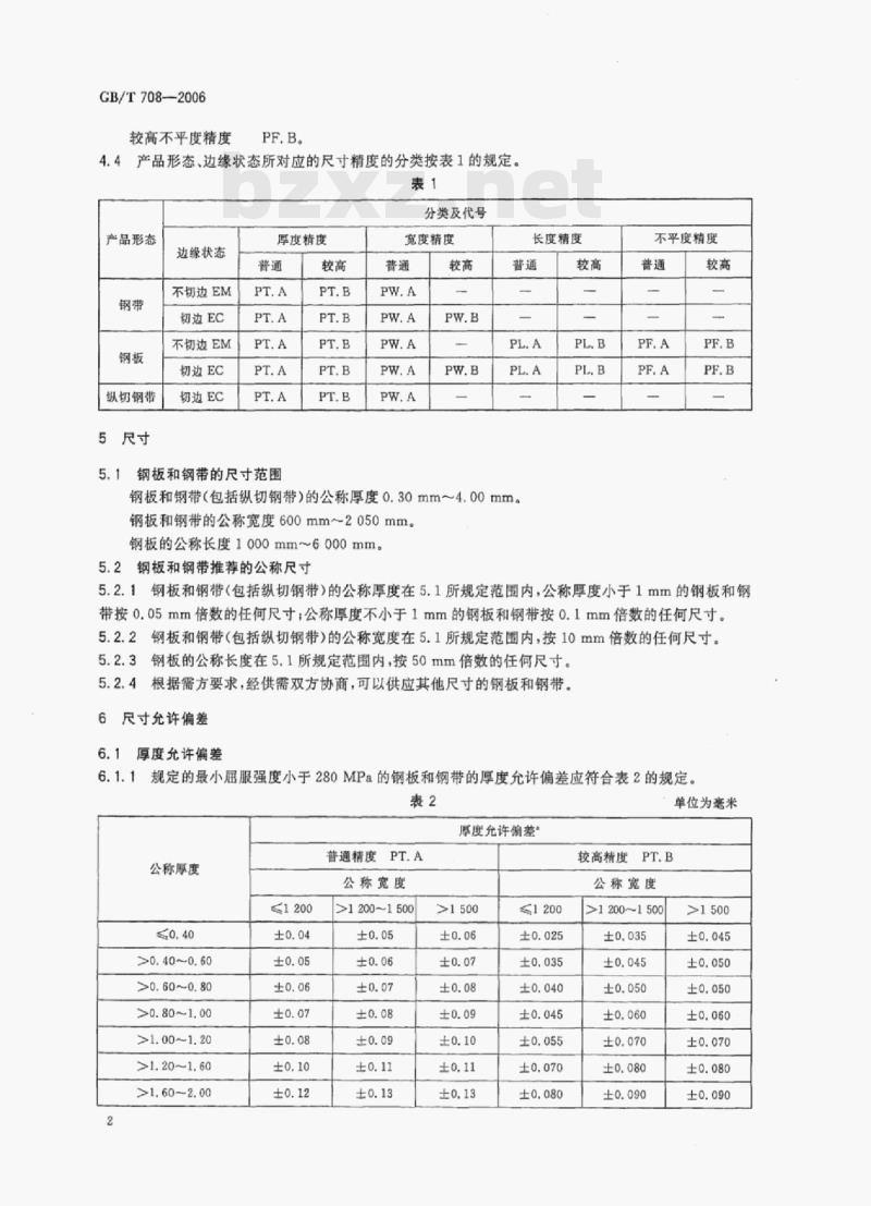 GB/T 708-2006 冷轧钢板和钢带的尺寸、外形、重量及允许偏差 GB/T 708-2006 冷轧钢板和钢带的尺寸、外形、重量及允许偏差