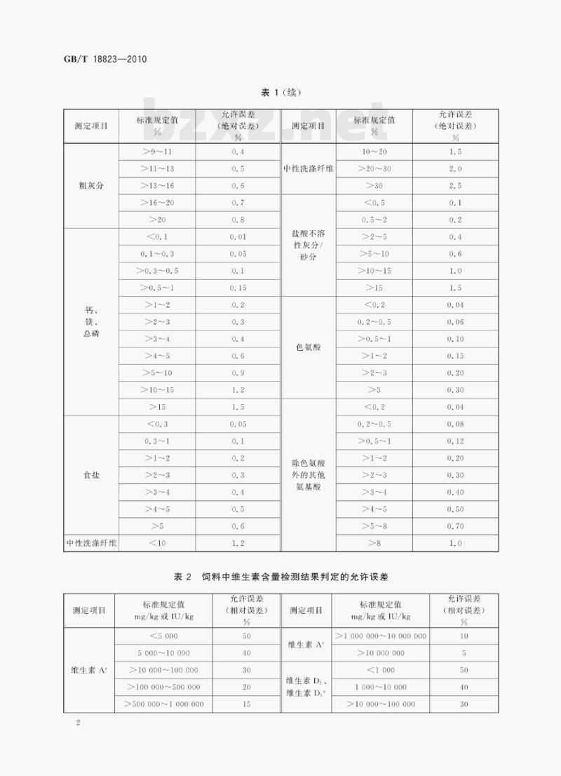 GB/T 18823—2010 饲料检测结果判定的允许误差 GB/T 18823—2010 饲料检测结果判定的允许误差