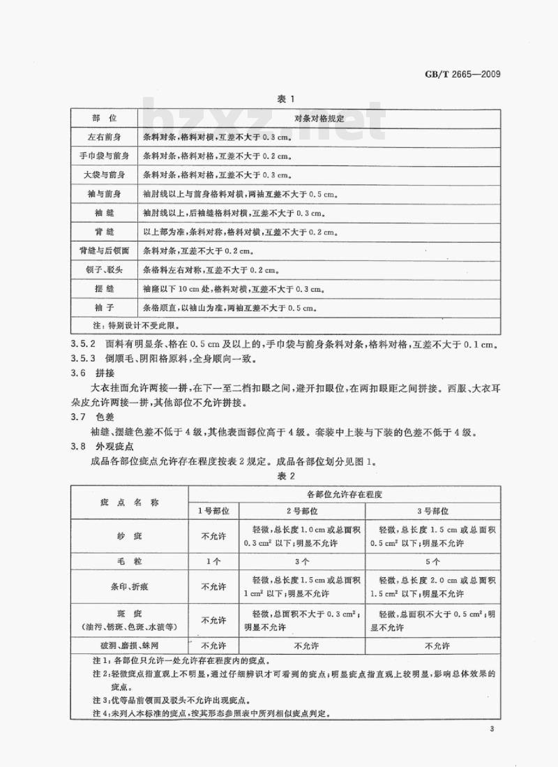 GB/T 2665—2009 女西服、大衣 GB/T 2665—2009 女西服、大衣