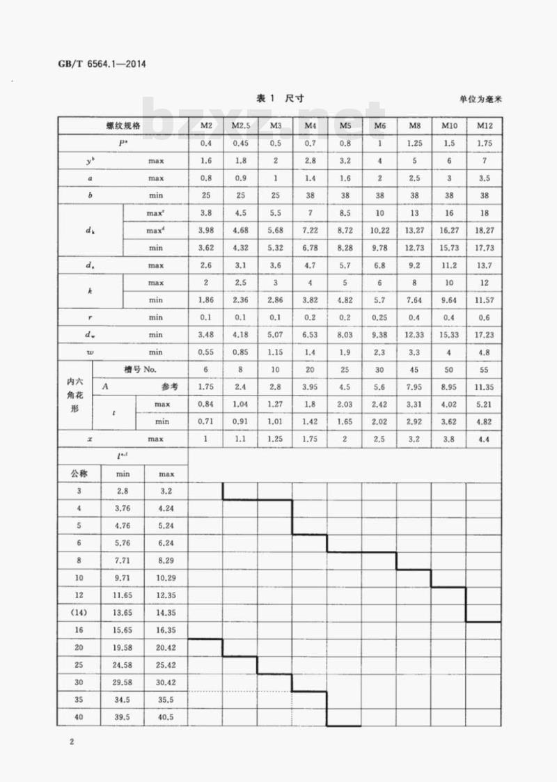 GB/T 6564.1-2014 内六角花形圆柱头自挤螺钉