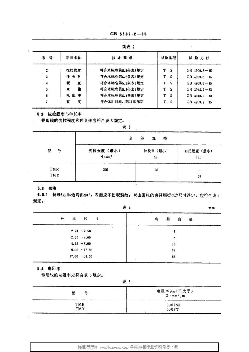 GB 5585.2-1985 电工用铜、铝及其合金母线 第2部分：铜母线