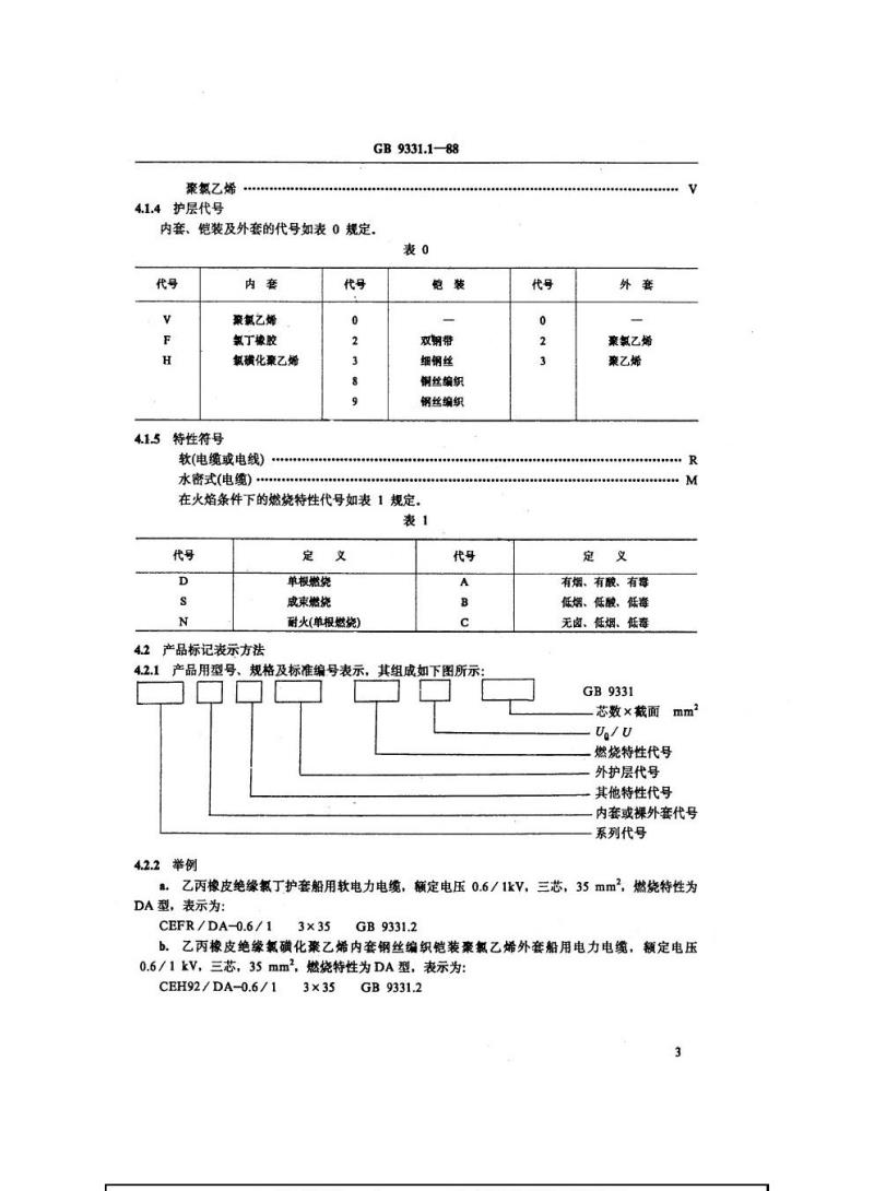 GB 9331.1-1988 额定电压0. 6/1 kV及以下船用电力电缆和电线一般规定 GB 9331.1-1988 额定电压0. 6/1 kV及以下船用电力电缆和电线一般规定
