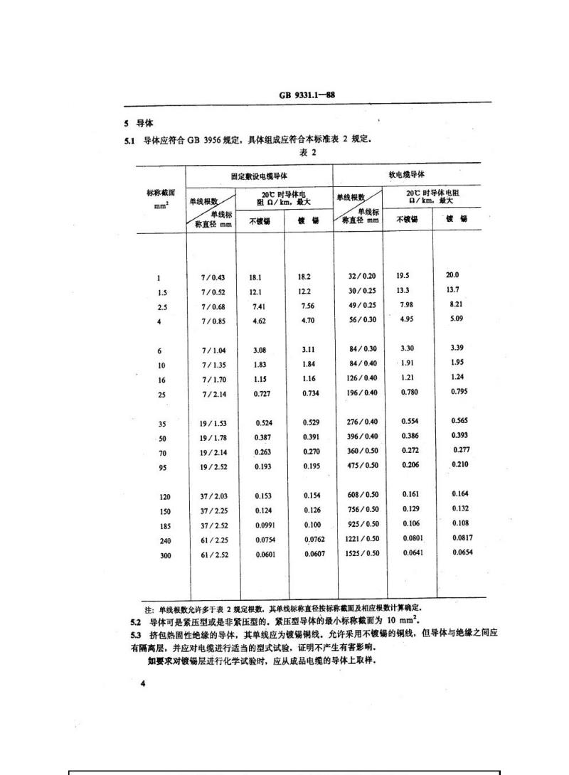 GB 9331.1-1988 额定电压0. 6/1 kV及以下船用电力电缆和电线一般规定 GB 9331.1-1988 额定电压0. 6/1 kV及以下船用电力电缆和电线一般规定