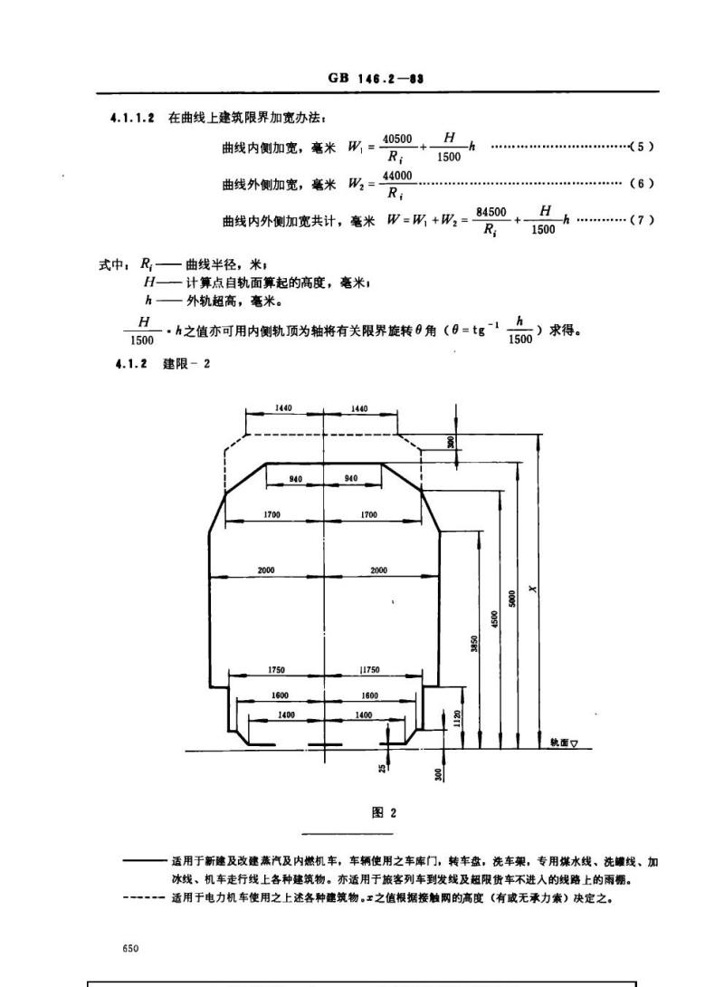 GB 146.2-1983 标准轨距铁路建筑限界