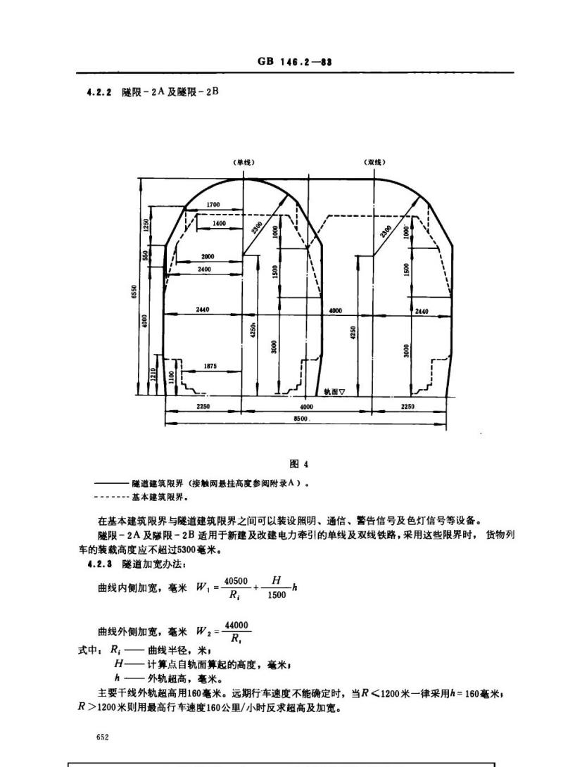 GB 146.2-1983 标准轨距铁路建筑限界