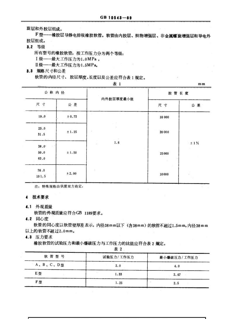 GB 10543-1989 飞机地面加油和泄油用橡胶软管 GB 10543-1989 飞机地面加油和泄油用橡胶软管