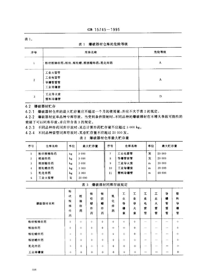 GB 15745-1995 小型民用爆破器材仓库安全标准 GB 15745-1995 小型民用爆破器材仓库安全标准
