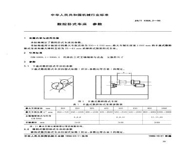 JB/T 4368.2-1996 CNC horizontal lathe parameters