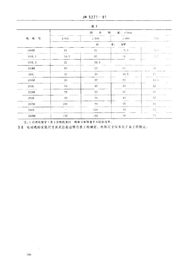 JB/T 5271-1991 Y 系列(IP23)三相异步电动机 技术条件( 机座号160～280)