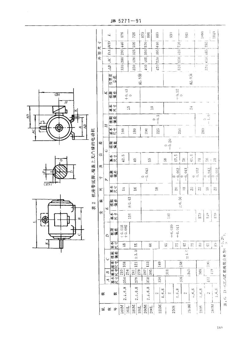 JB/T 5271-1991 Y 系列(IP23)三相异步电动机 技术条件( 机座号160～280)