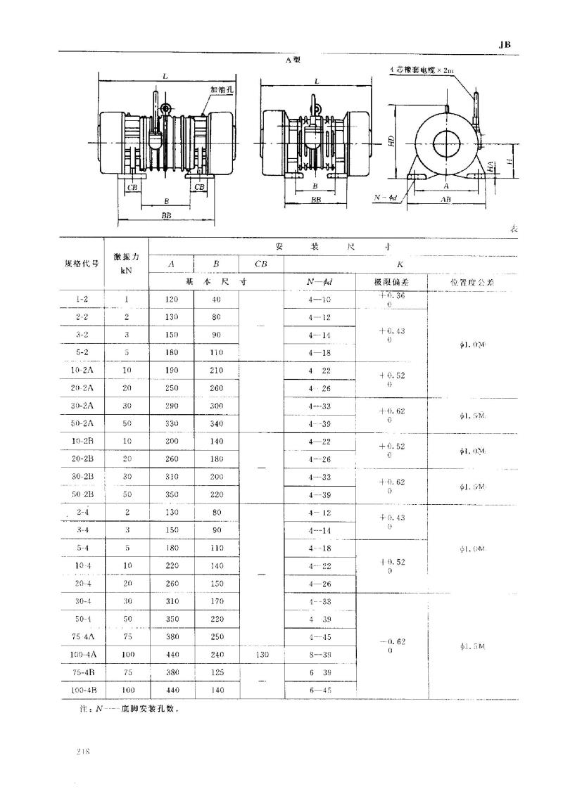 JB/T 5330-1991 振动源三相异步电动机 技术条件