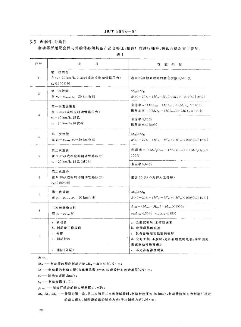 JB/T 5948-1991 工程机械 钳盘式制动器 技术条件 JB/T 5948-1991 工程机械 钳盘式制动器 技术条件