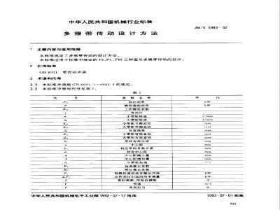 JB/T 5983-1992 多楔带传动 设计方法