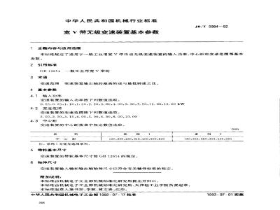 JB/T 5984-1992 Basic parameters of wide V-band continuously variable transmission device
