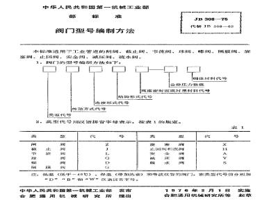 JB/T 308-1975 Valve model compilation method