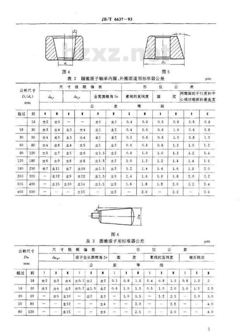JB/T 6637-1993 滚动轴承用标准器 技术条件 JB/T 6637-1993 滚动轴承用标准器 技术条件