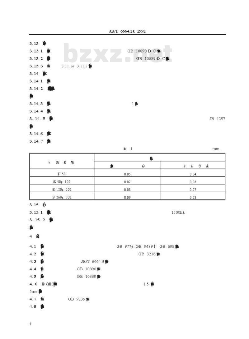 JB/T 6664.2-1993 自吸泵 技术条件