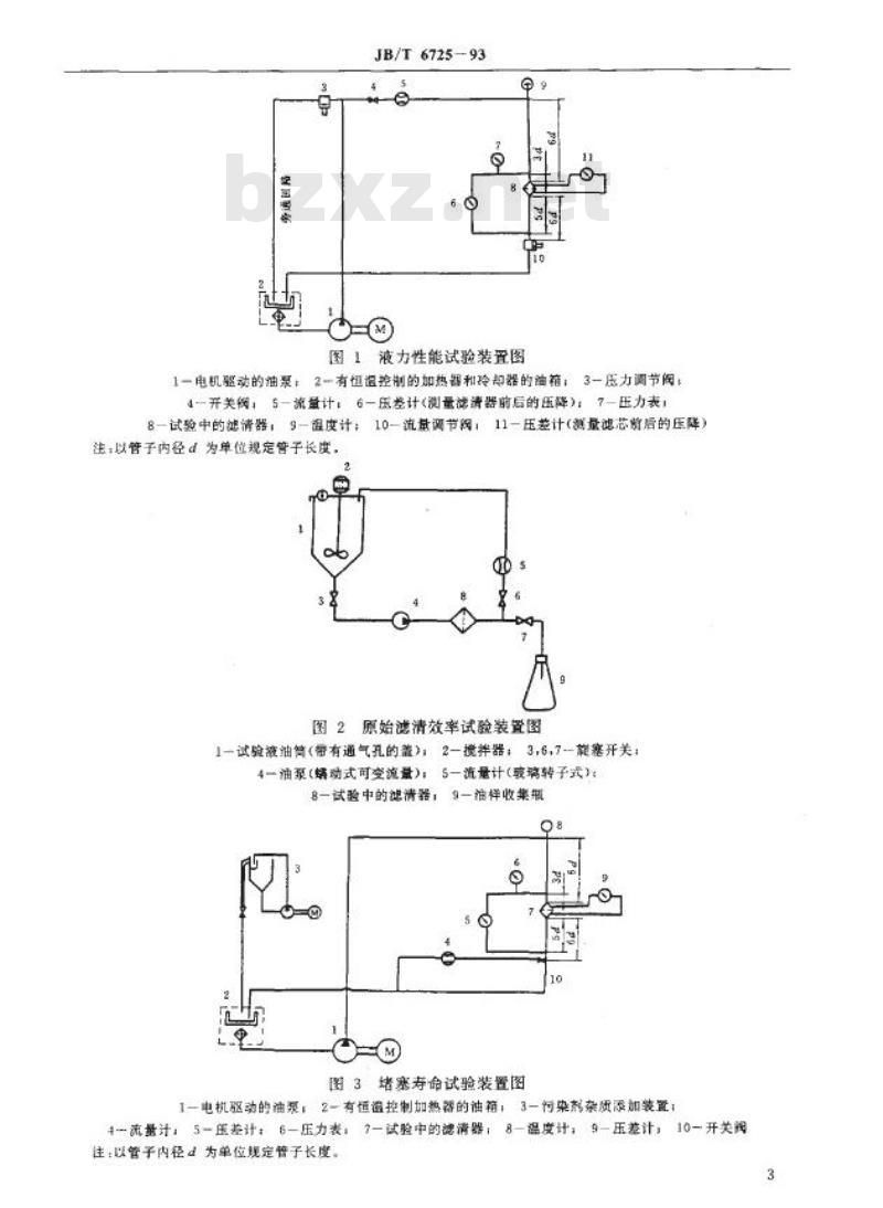 JB/T 6725-1993 内燃机旋装式机油滤清器 试验方法