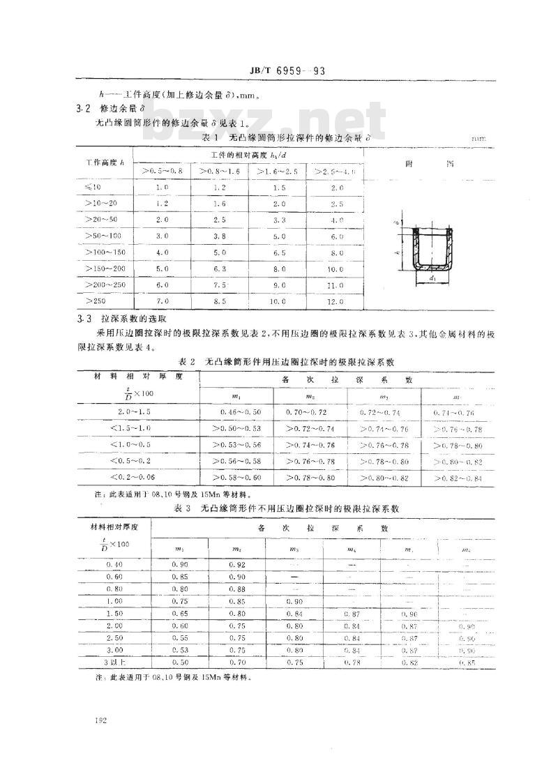 JB/T 6959-1993 金属板料 拉深工艺设计规范 JB/T 6959-1993 金属板料 拉深工艺设计规范