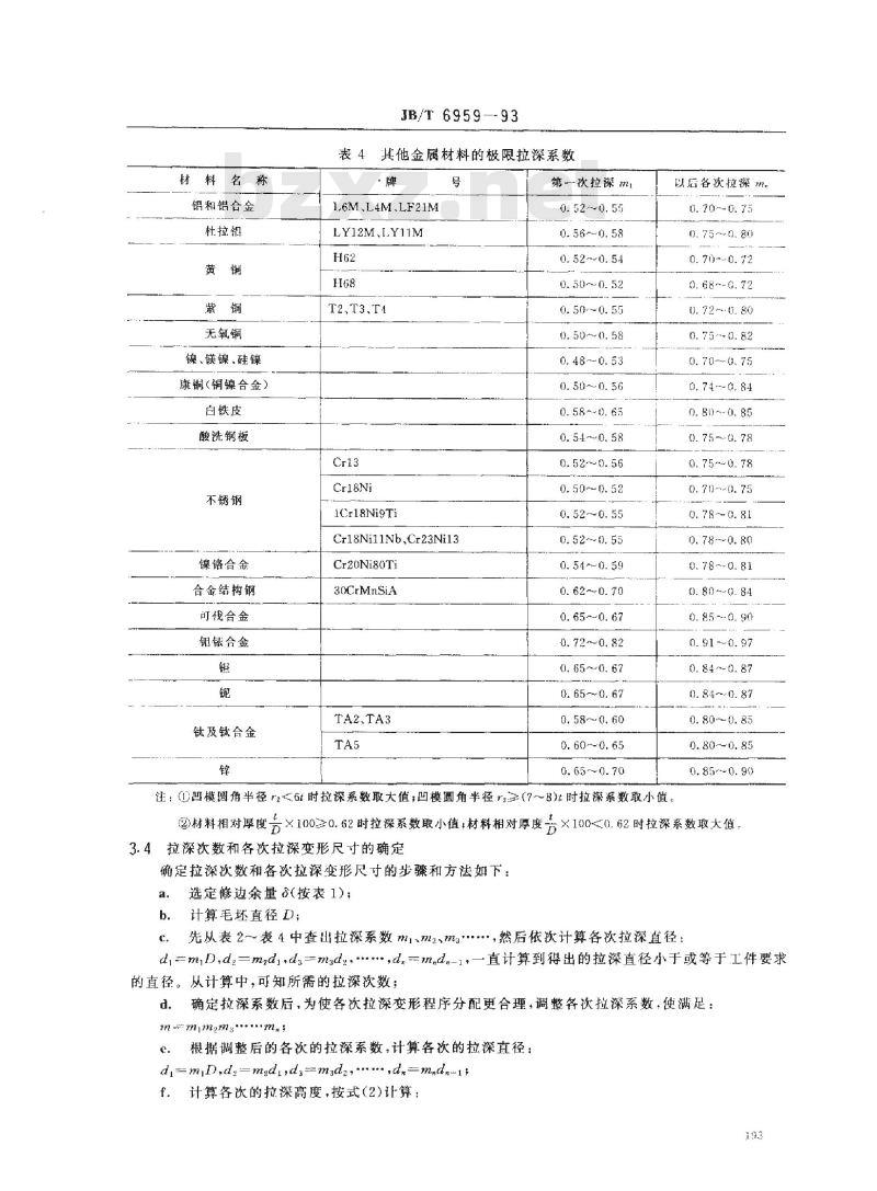 JB/T 6959-1993 金属板料 拉深工艺设计规范 JB/T 6959-1993 金属板料 拉深工艺设计规范