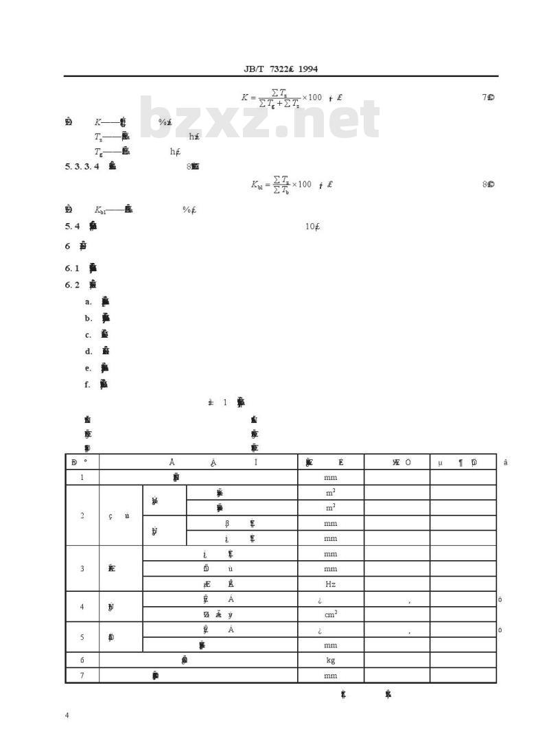JB/T 7322-1994 茶叶风选机 试验方法 JB/T 7322-1994 茶叶风选机 试验方法