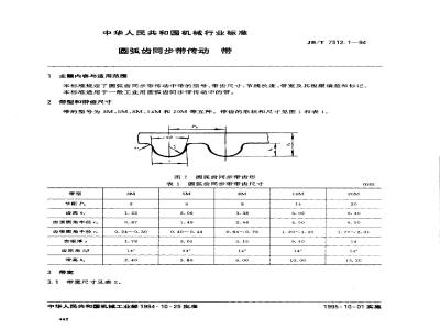 JB/T 7512.1-1994 圆弧齿同步带传动 带