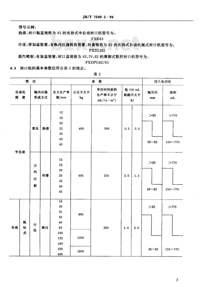JB/T 7549.2-1994 旋合式封口机 JB/T 7549.2-1994 旋合式封口机