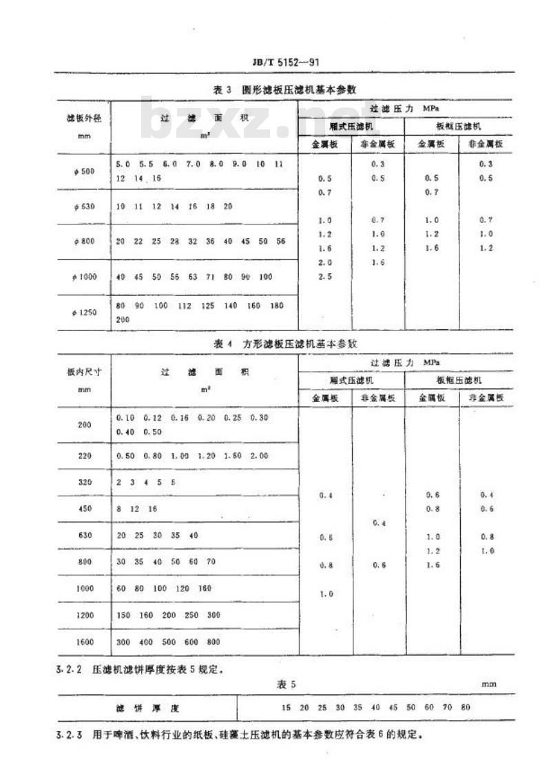 JB/T 5152-1991 厢式压滤机和板框压滤机 型式和基本参数 JB/T 5152-1991 厢式压滤机和板框压滤机 型式和基本参数