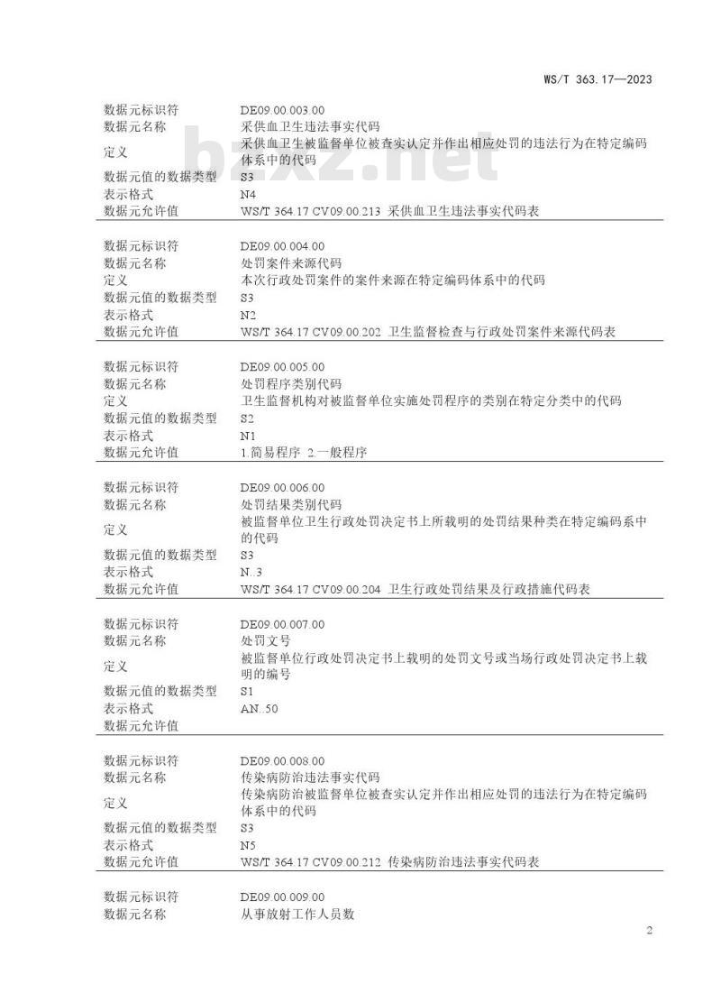 WS/T 364.6—2023 卫生健康信息数据元值域代码 第 6 部分:主诉与症状 WS/T 364.6—2023 卫生健康信息数据元值域代码 第 6 部分:主诉与症状
