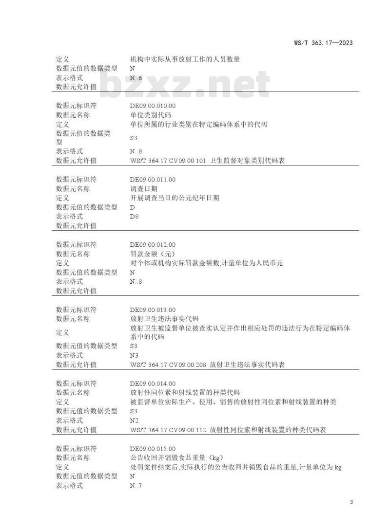 WS/T 364.6—2023 卫生健康信息数据元值域代码 第 6 部分:主诉与症状 WS/T 364.6—2023 卫生健康信息数据元值域代码 第 6 部分:主诉与症状