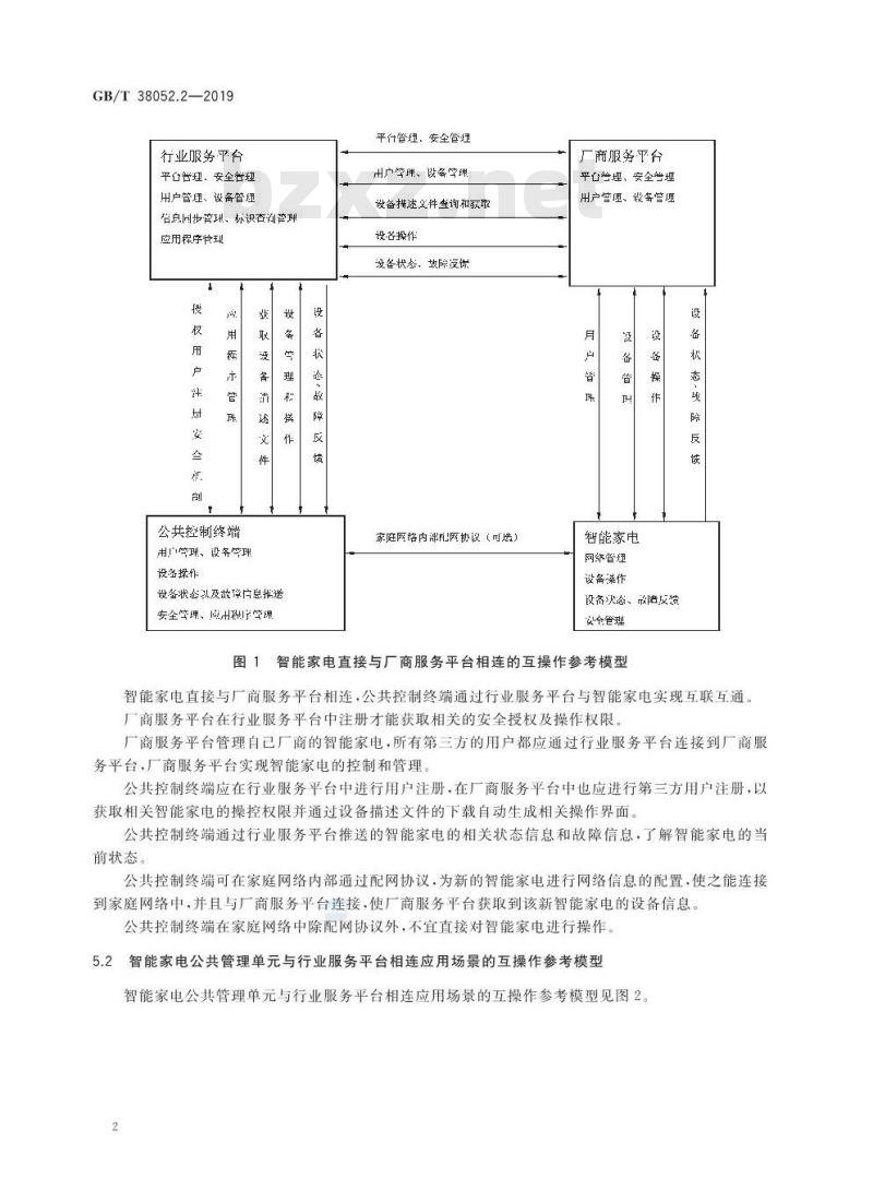 GB∕T 38052.2-2019 智能家用电器系统互操作 第2部分：通用要求