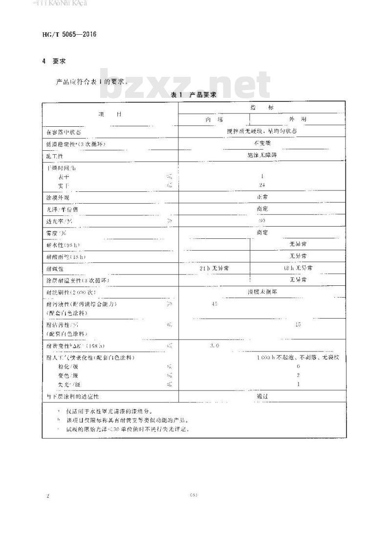 HG∕T 5065-2016 建筑涂料用罩光清漆 HG∕T 5065-2016 建筑涂料用罩光清漆