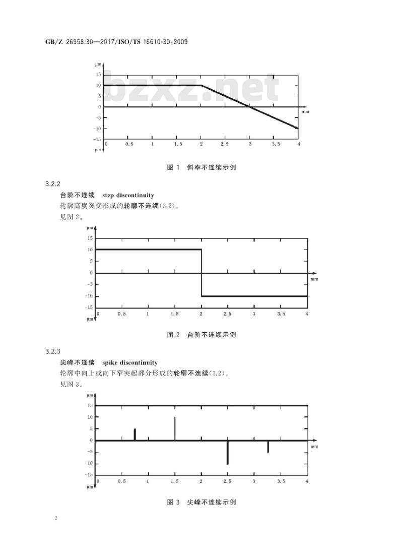 GB/Z 26958.30-2017 产品几何技术规范(GPS) 滤波 第30部分:稳健轮廓滤波器 基本概念 GB/Z 26958.30-2017 产品几何技术规范(GPS) 滤波 第30部分:稳健轮廓滤波器 基本概念