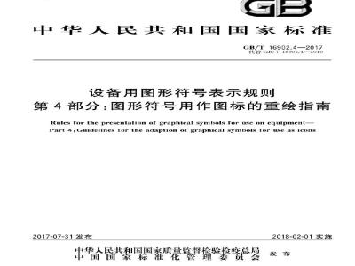 GB/T 16902.4-2017 设备用图形符号表示规则 第4部分：图形符号用作图标的重绘指南