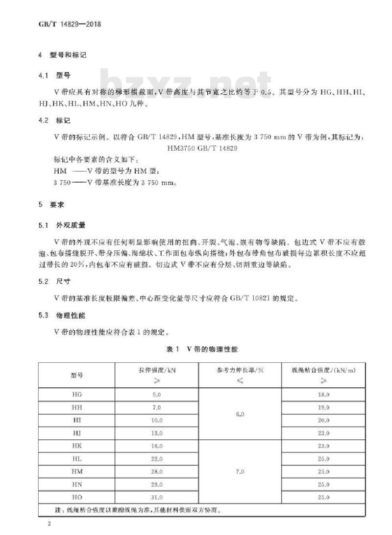 GB/T 14829-2018 农业机械用变速V带 GB/T 14829-2018 农业机械用变速V带