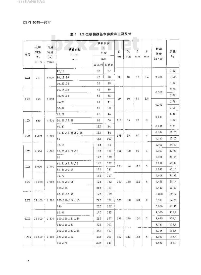 GB/T 5015-2017 弹性柱销齿式联轴器