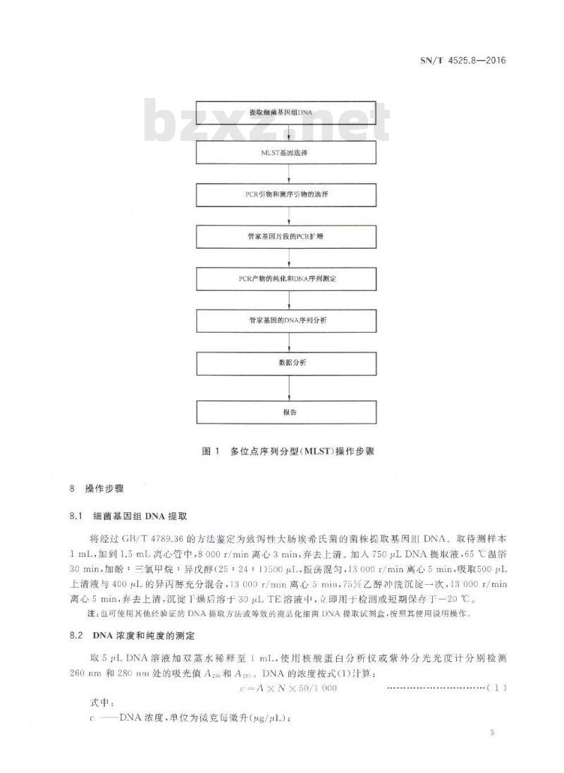 SN/T 4525.8-2016 出口食品中致病菌的分子分型MLST方法 第8部分:致泻性大肠埃希氏菌 SN/T 4525.8-2016 出口食品中致病菌的分子分型MLST方法 第8部分:致泻性大肠埃希氏菌