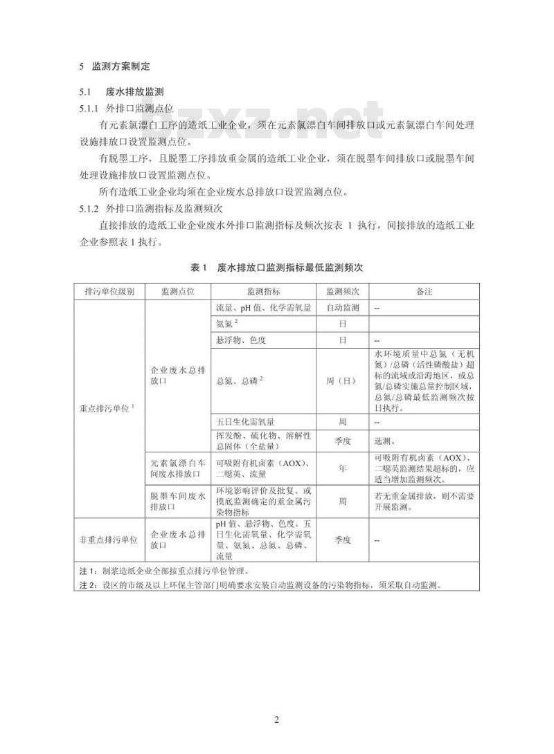 HJ 821-2017 排污单位自行监测技术指南 造纸工业