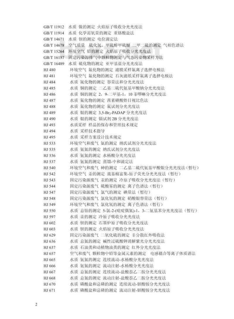 GB 31573-2015 无机化学工业污染物排放标准 GB 31573-2015 无机化学工业污染物排放标准