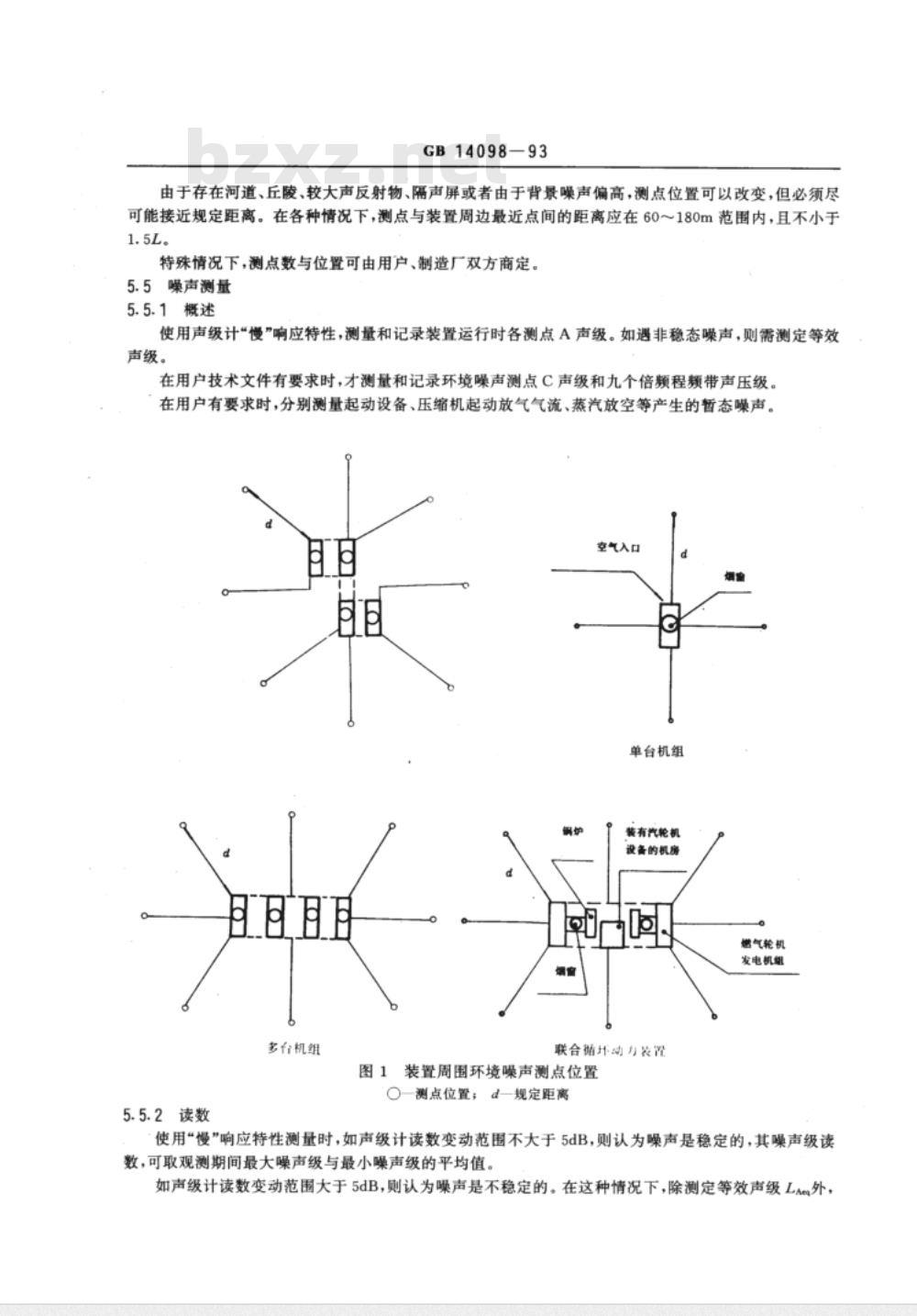 GB 14098-1993 燃气轮机 噪声