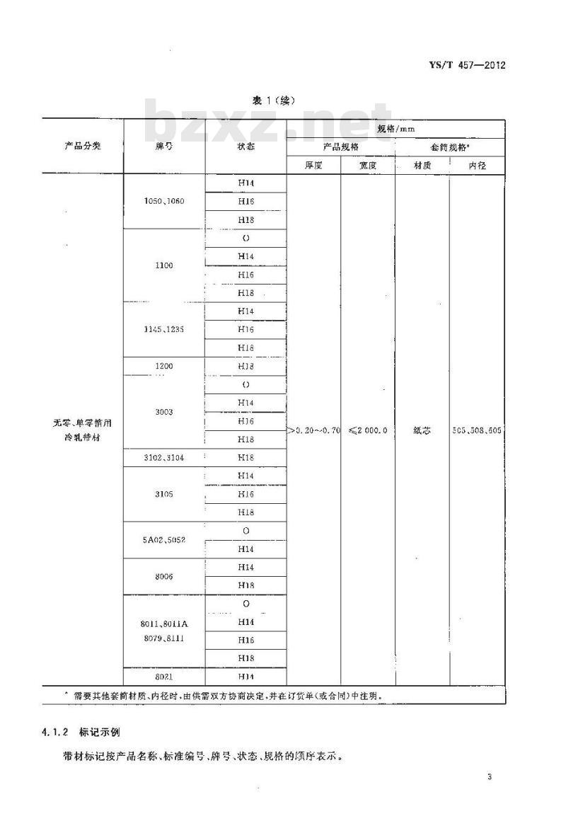 YS/T 457-2012 铝箔用冷轧带材