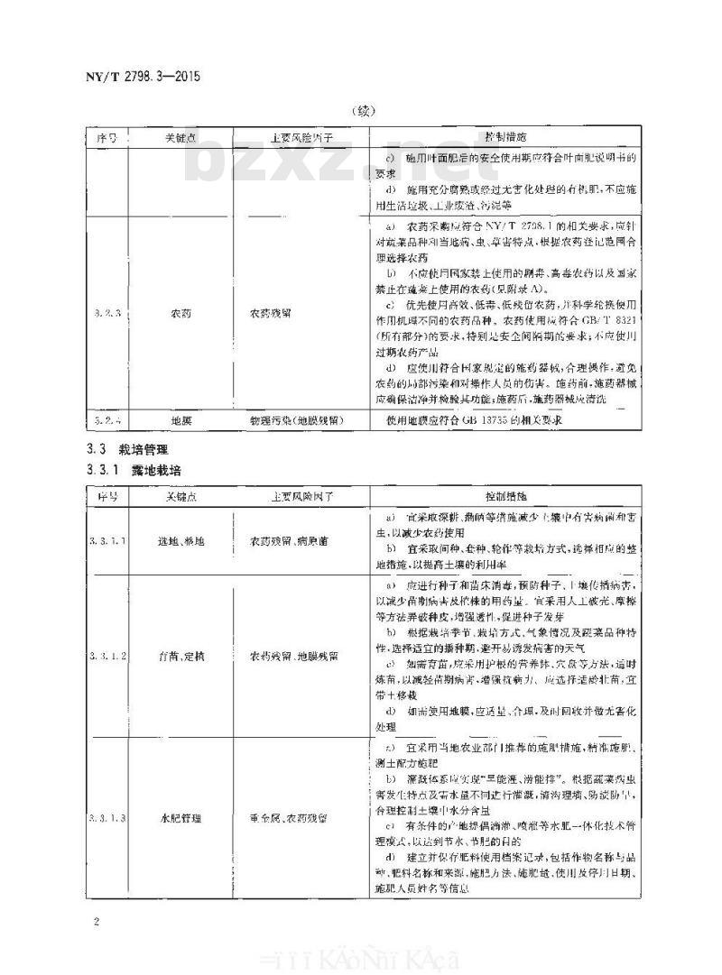 NY/T 2798.3-2015 无公害农产品 生产质量安全控制技术规范 第3部分:蔬菜 NY/T 2798.3-2015 无公害农产品 生产质量安全控制技术规范 第3部分:蔬菜