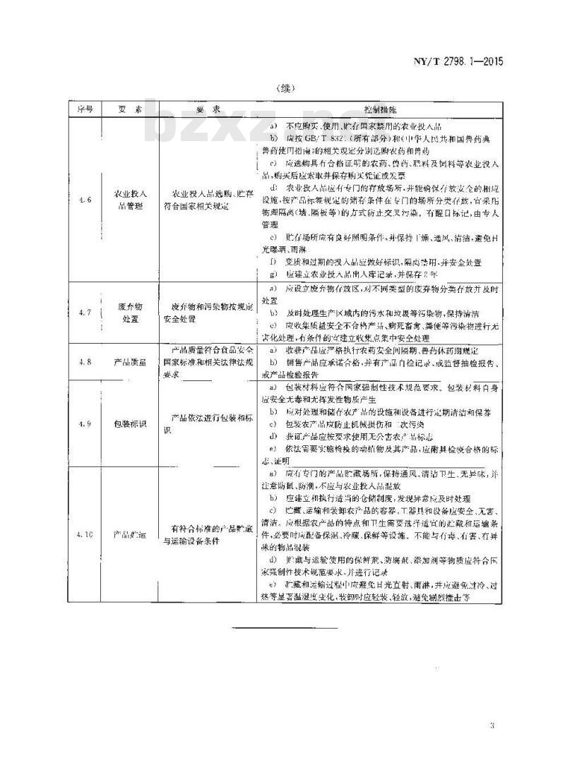 NY/T 2798.1-2015 无公害农产品 生产质量安全控制技术规范 第1部分:通则 NY/T 2798.1-2015 无公害农产品 生产质量安全控制技术规范 第1部分:通则