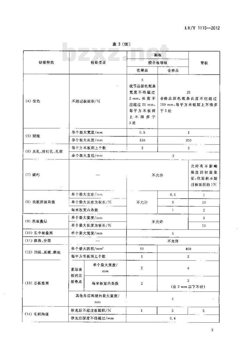 LY/T 1115-2012 乒乓球拍用胶合板 LY/T 1115-2012 乒乓球拍用胶合板