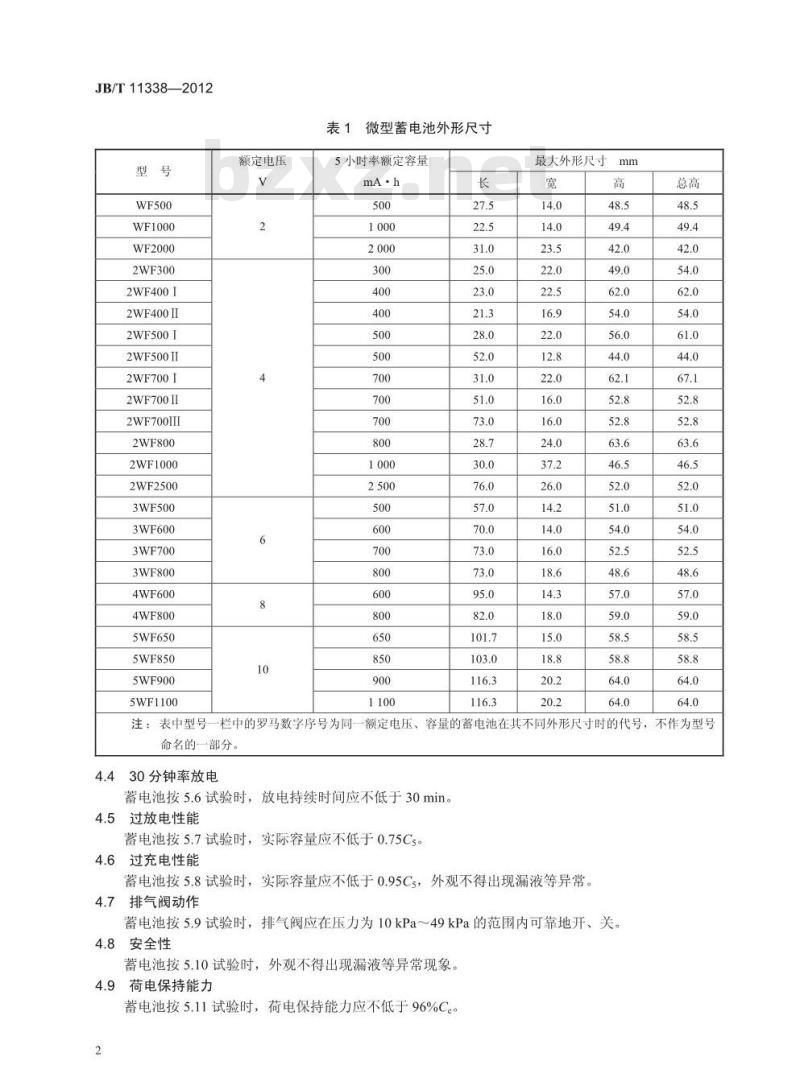 JB/T 11338-2012 微型阀控式铅酸蓄电池 JB/T 11338-2012 微型阀控式铅酸蓄电池