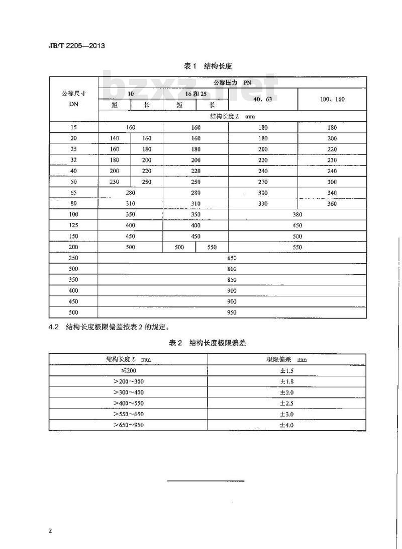 JB/T 2205-2013 减压阀 结构长度 JB/T 2205-2013 减压阀 结构长度